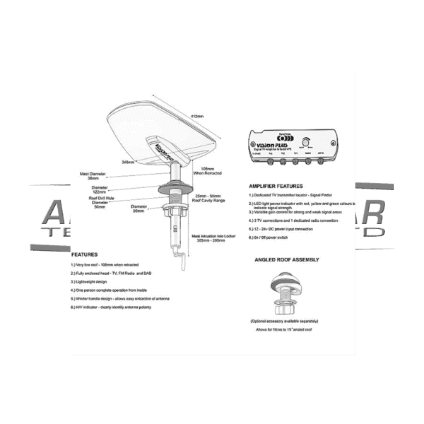 VisionPlus_Status_570_Antenna6