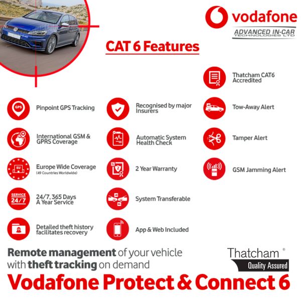 Vodafone Protect & Connect 6