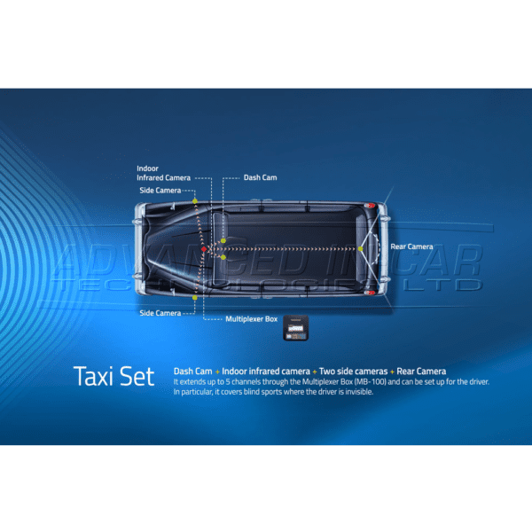 Thinkware_MB-100_MultiplexerBox_1d