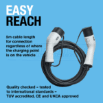 Ring_EV_Charger_SIngle-32a2