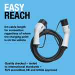 Ring_EV_Charger_SIngle-32a7