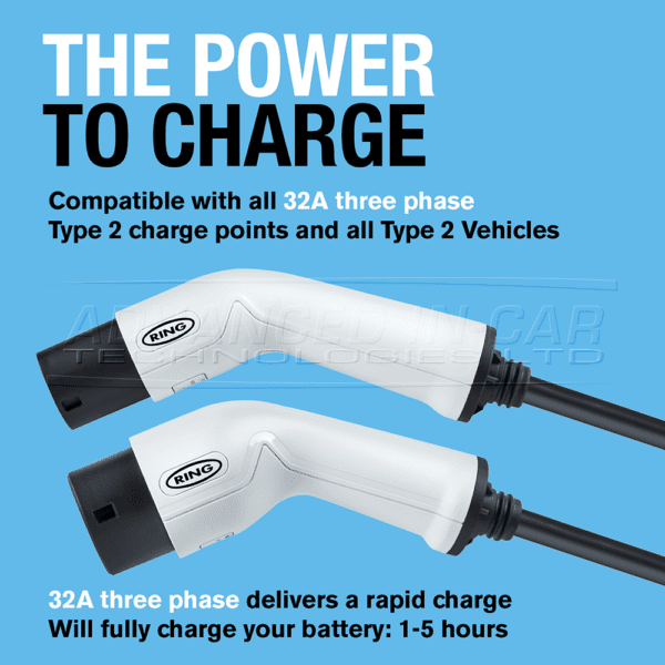 Ring_EV_Charger_Three-32a4