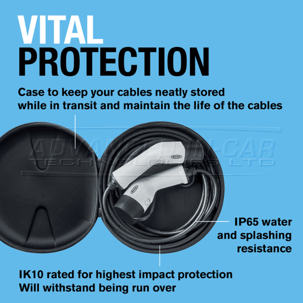 Ring_EV_Charger_Three-32a5