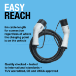 Ring_EV_Charger_Three-32a6