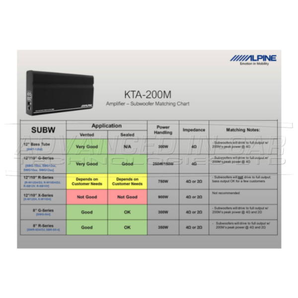 KTA-200M – Normal Pic5