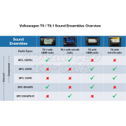 Alpine SPC-108T6 – VW Transporter T6 8″ Component System