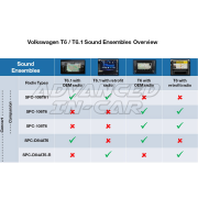 Alpine SPC-D84AT6 – VW Transporter T6 / T6.1 DSP Amplifier & Subwoofer