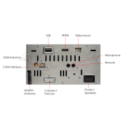 Alpine iLX-W690D 7″ Digital Media System