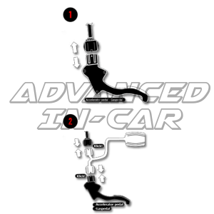 DTE Pedal Box – Throttle Response