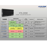Alpine Under-Seat Subwoofer & Mono Amp Kit for VW T5.1 & T6 (Aftermarket Radios)