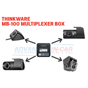 Thinkware MB-100 Multiplexer Box