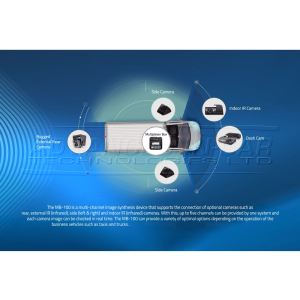 Thinkware MB-100 Multiplexer Box
