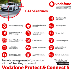 Vodafone Protect & Connect 5 – Stolen Vehicle Tracker