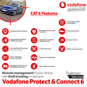 Vodafone Protect & Connect 6 – Stolen Vehicle Tracker
