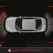 Audi Optical Parking Sensors Kit